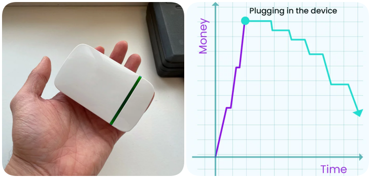 Power Saver Pro X to save money on energy